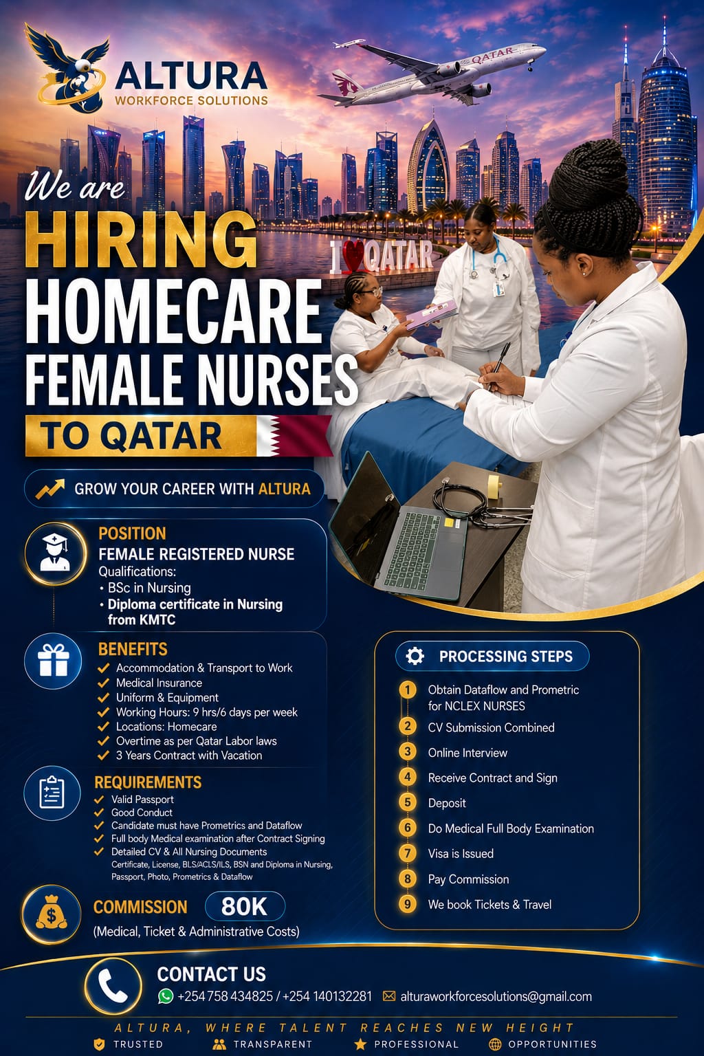 Homecare Female Nurse (Registered Nurse)