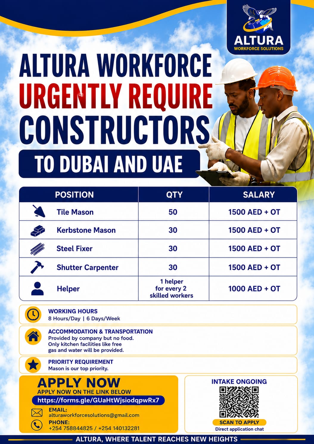 Construction Workers